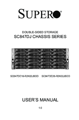 Supermicro Supero SC847DE16-R2K02JBOD User Manual