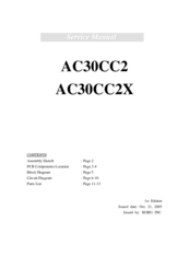vox ac30cc2 manual pdf