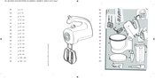 Moulinex HM 555 Easy Max Power User Manual