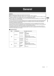 Panasonic HPX3000 Manual