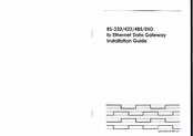 Anybus RS-232 Installation Manual