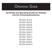 Bruno RONDA 7004.P Operating Manual