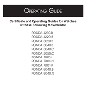 Bruno RONDA 5040.B Operating Manual