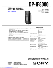 Philips DP-IF8000 Service Manual