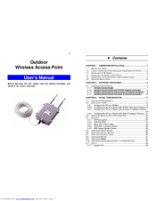 Allnet ALL0199AP User Manual
