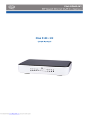 Eltek R3601-W2 User Manual