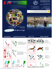 Minelab Eureka Gold Quick Start Manual