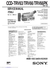 Sony CCD-TRV66PK Service Manual