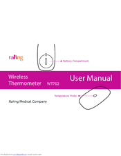 Raiing WT702 User Manual