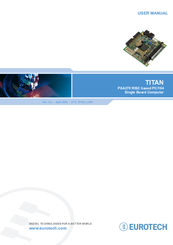 Eurotech Titan User Manual