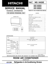 Hitachi RAF-35QH8 Service Manual