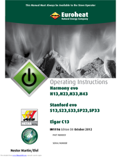 Euroheat Harmony evo H13 Operating Instructions Manual