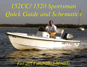 KeyWest Technology 152CC/1520 Sportsman Quick Manual