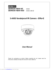 Okina USA SEIRX30-768AI-VDD User Manual