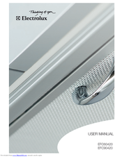 Electrolux EFC90420 User Manual