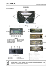 Datalogic DX8200A Quick Manual