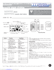 stellar labs BMWVTXR User Manual