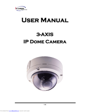 IP Camera IP-IRDNHRWD User Manual