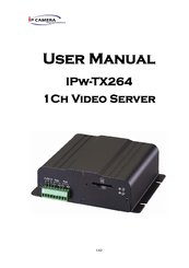 IP Camera IPw-TX264 User Manual