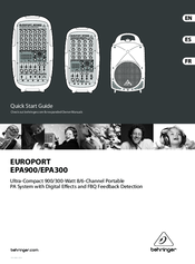 Behringer EUROPORT EPA300 Manuals | ManualsLib