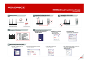 Monoprice MW300A Quick Installation Manual