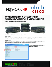 Cisco SG300 series Configuration Manuals