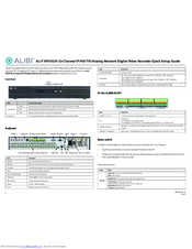 Alibi ALI-TVR7032H Quick Setup Manual