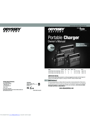 Odyssey OBC-12A Owner's Manual