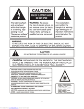 SONIQ QPC500B Instruction Manual