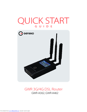 Geneko GWR-A362 Quick Start Manual