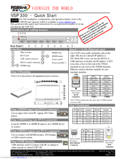 RGBlink VSP 330 Quick Start Manual