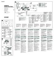 Sony CDX-HR70MS Installation/Connections