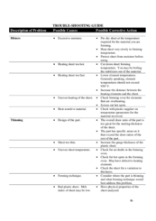 Honeywell cs071ae hot sale manual