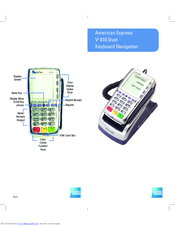 VeriFone Vx 810 Duet Operating Instructions Manual