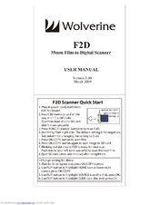 Wolverine F2D Titan Manuals | ManualsLib
