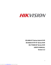 HIKVISION DS-9600-ST User Manual