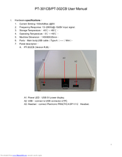 Portech PT-301CB User Manual