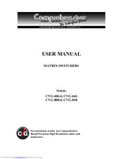 Comprehensive CVG-848 User Manual