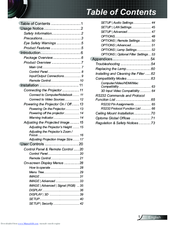 Optoma W351 User Manual