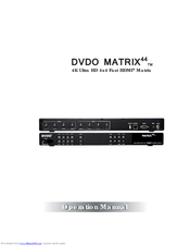 DVDO MATRIX44 Operation Manual