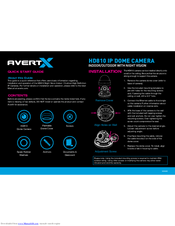 avertX HD810 Quick Start Manual