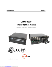 Optics OMM-1000 User Manual