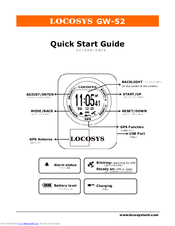 Locosys GW-52 Quick Start Manual