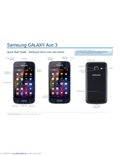 Samsung Galaxy Ace 3 Quick Start Manual