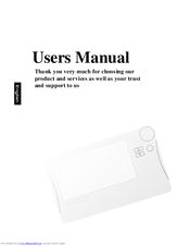 2HEAT RF Series User Manual