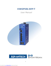 Advantech B&B SmartWorx ESWGP506-2SFP-T User Manual
