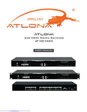 Atlona AT-HD-V44M User Manual