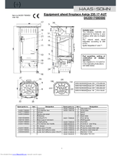 Haas+Sohn Askja 235.17-AUT Equipment Sheet