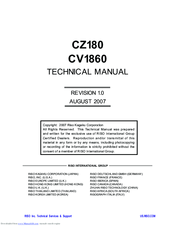 Riso CZ180 Series Technical Manual