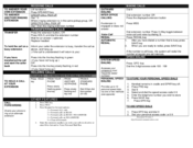 TransTel Communications DK7 series Quick Reference Manual